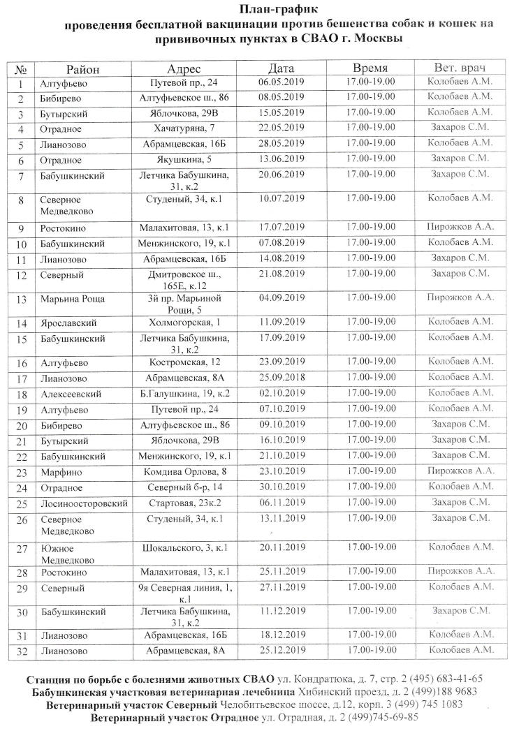 ����-������ ���������� ���������� ���������� ������ ��������� ����� � ����� �� ����������� ������� � ���� �. ������