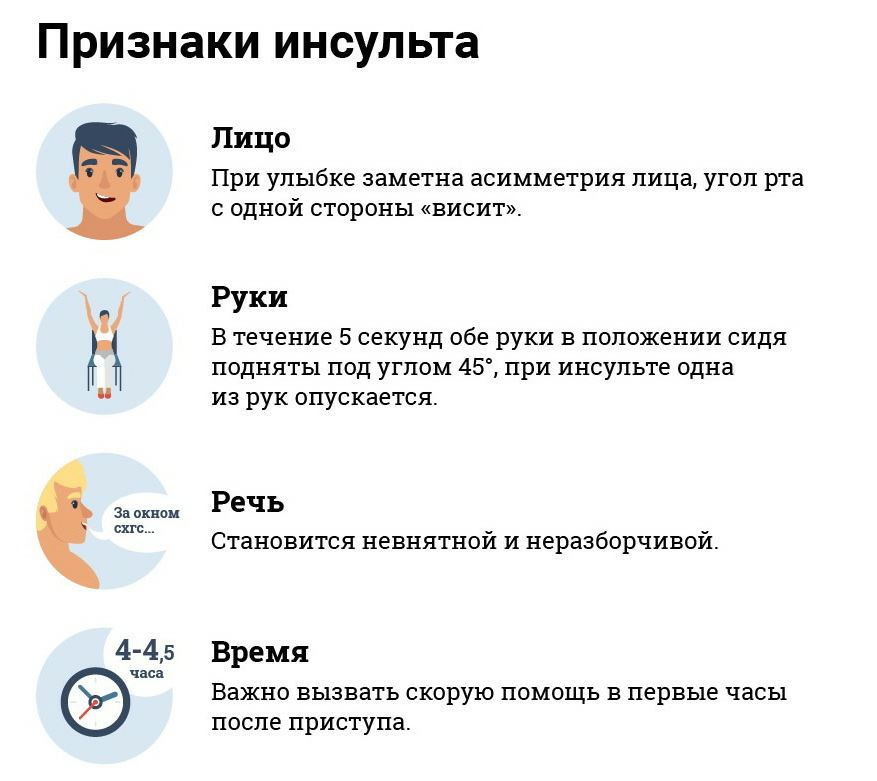 � ������ ���� �� ������ �112� ��������� ����� 4,9 ������ ������� �� �������� ��� �������������� ��������� 