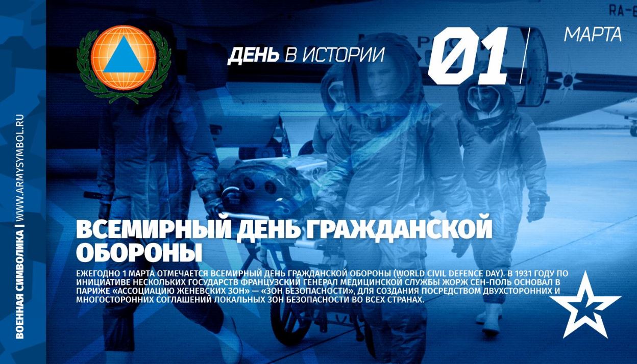   �� ������� ���������� ��� ����������� �������