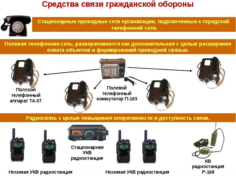 ����� ����� ������